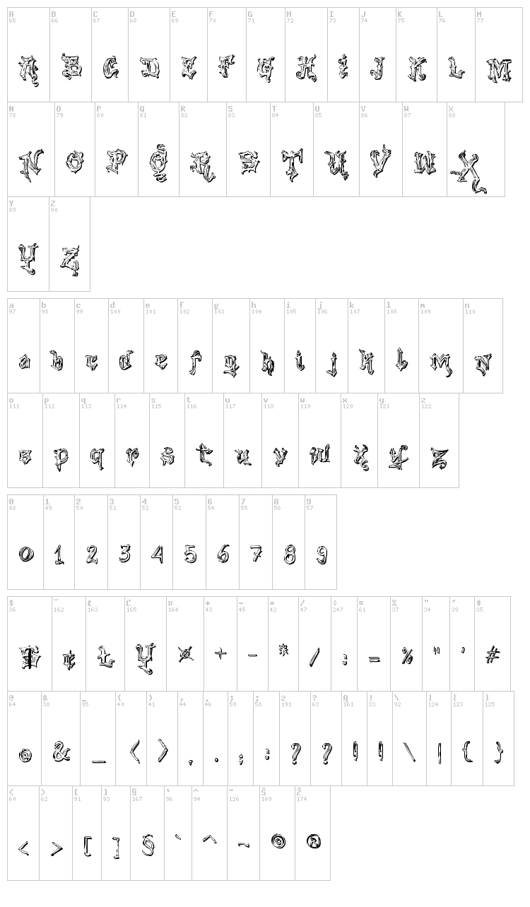Vtks Good Vibration 2 font map